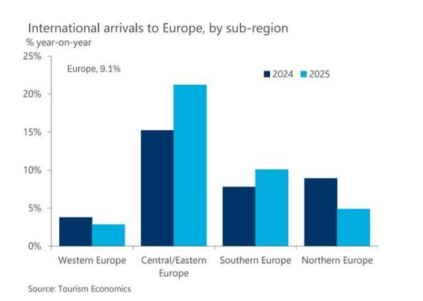 ETOA and New Deal Europe form strategic partnership for tourism development across Europe ETOA and New Deal Europe form strategic partnership for tourism development across Europe_fororder_1