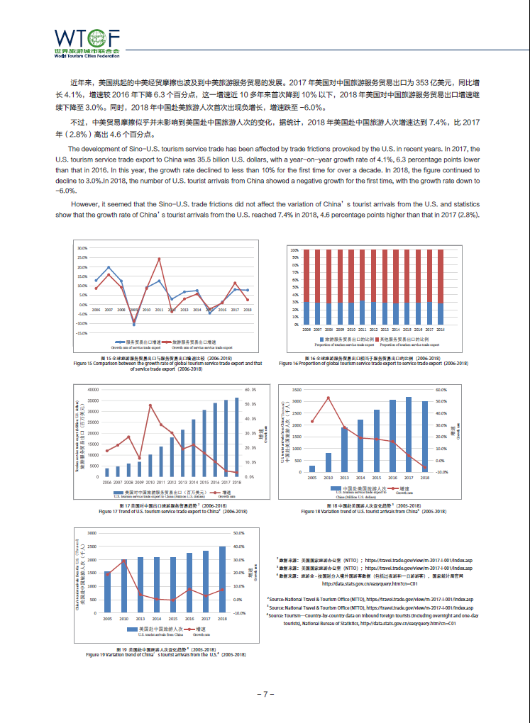 The Report on World Tourism Economy Trends (2020)