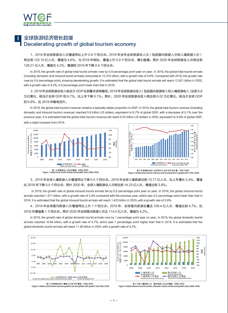 The Report on World Tourism Economy Trends (2020)