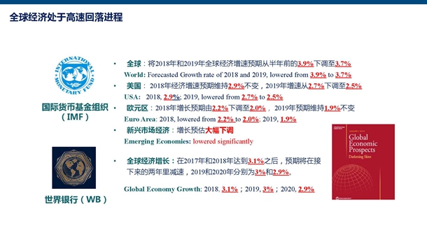 The Report on World Tourism Economy Trends 2019 (PPT)
