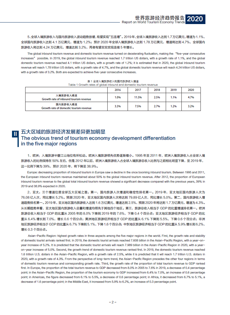 The Report on World Tourism Economy Trends (2020)