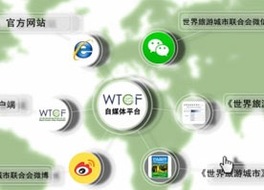 世界旅游城市联合会自媒体平台宣传片