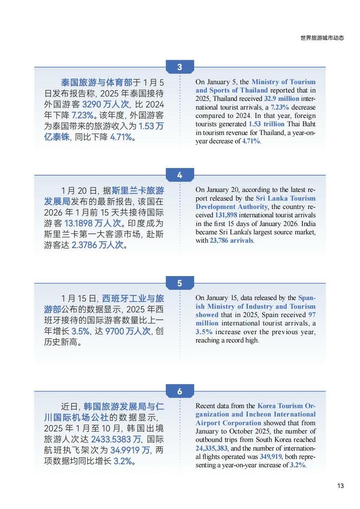 World Tourism Cities Newsletter（Issue No.2）_fororder_世界旅游城市动态2026年2期-World Tourism Cities Newsletter（Issue No.2）_14