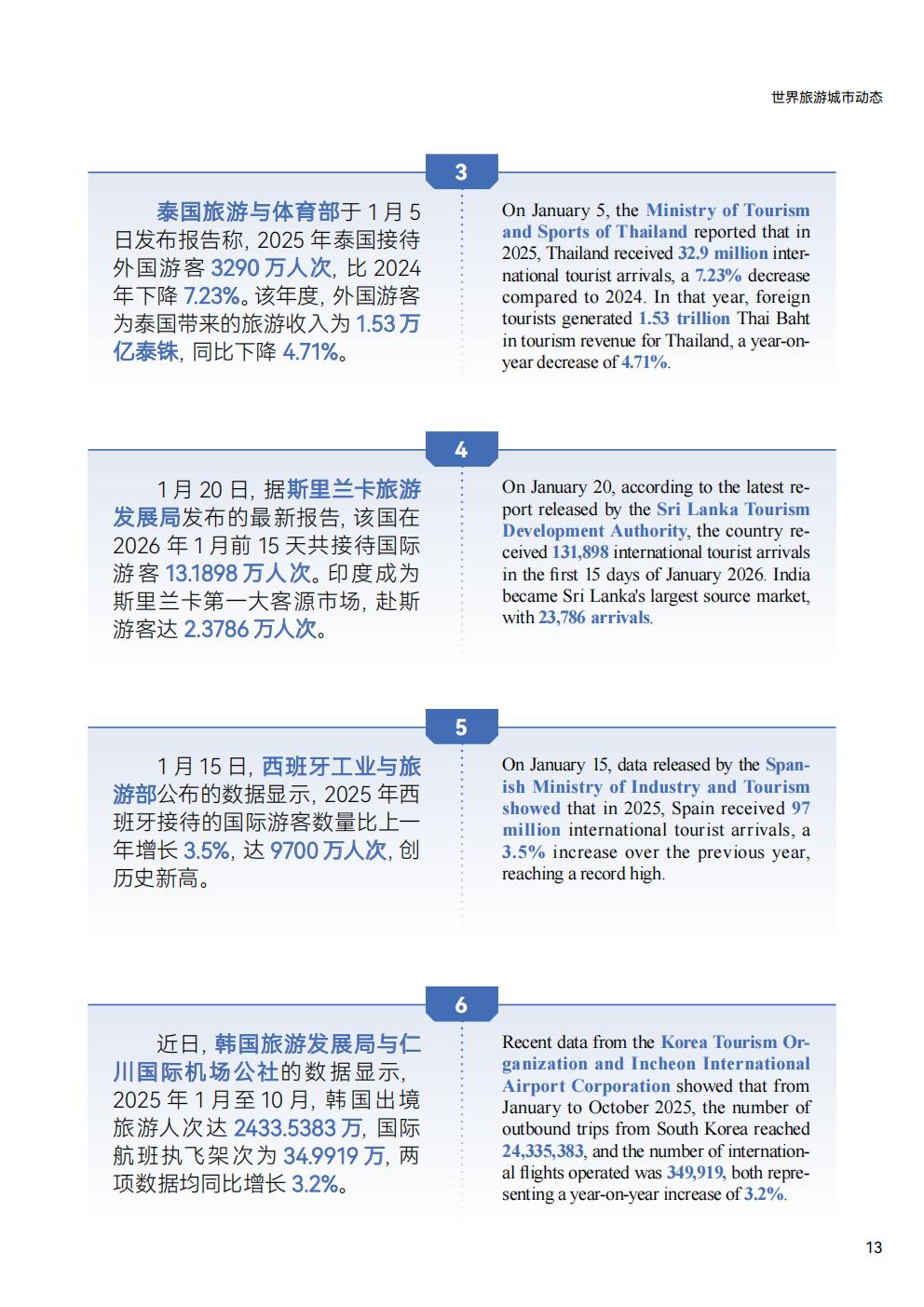 World Tourism Cities Newsletter（Issue No.2）_fororder_世界旅游城市动态2026年2期-World Tourism Cities Newsletter（Issue No.2）_14