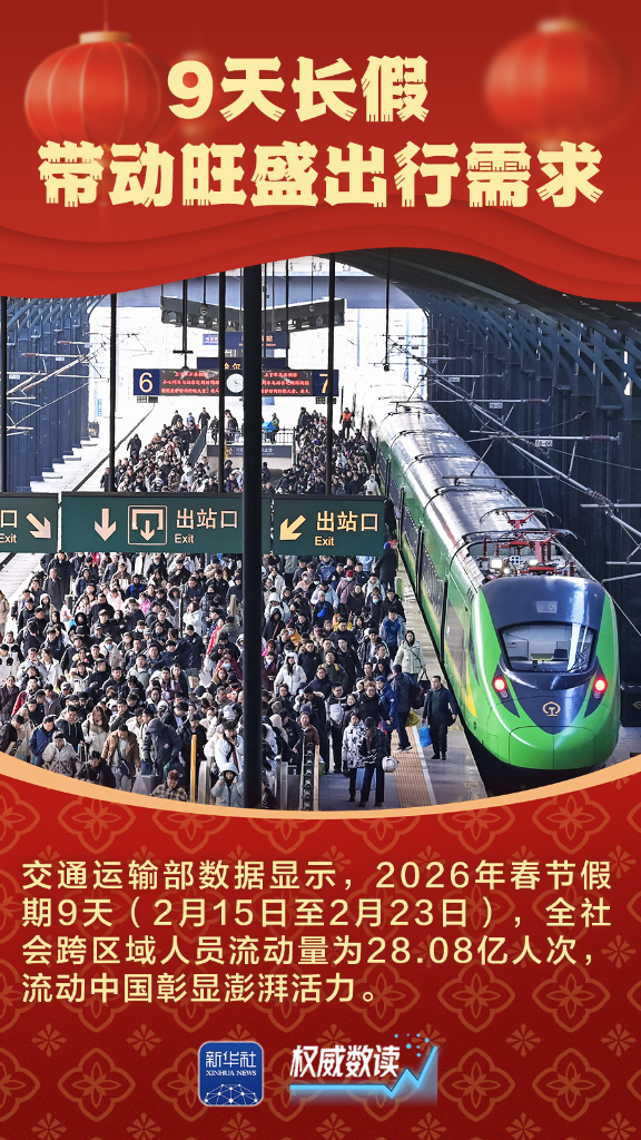 九组数据，感受万马奔腾的活力春节_fororder_1