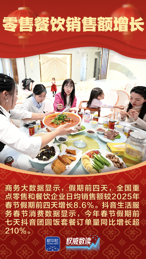 九组数据，感受万马奔腾的活力春节_fororder_6