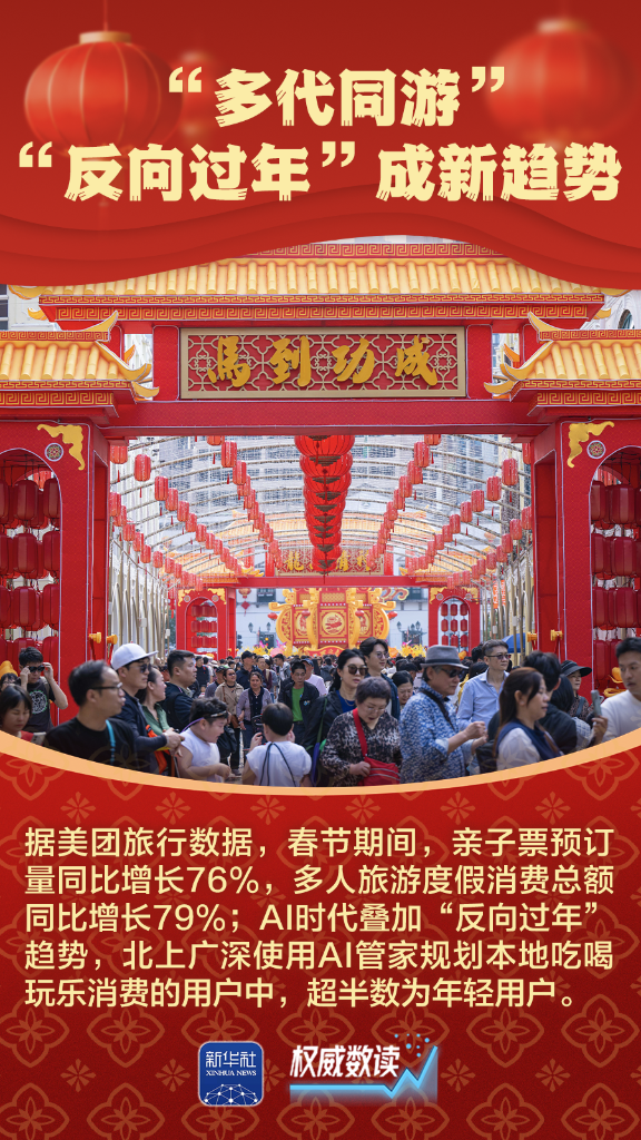 九组数据，感受万马奔腾的活力春节_fororder_4