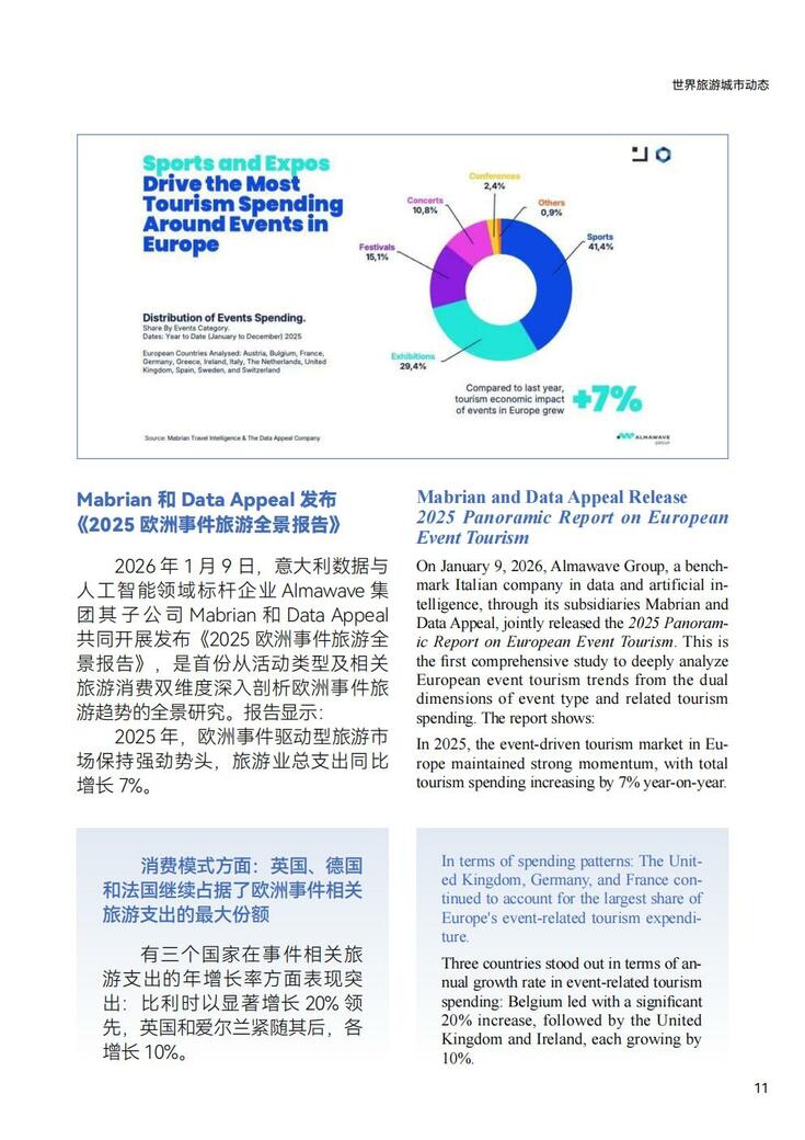 World Tourism Cities Newsletter（Issue No.2）_fororder_世界旅游城市动态2026年2期-World Tourism Cities Newsletter（Issue No.2）_12