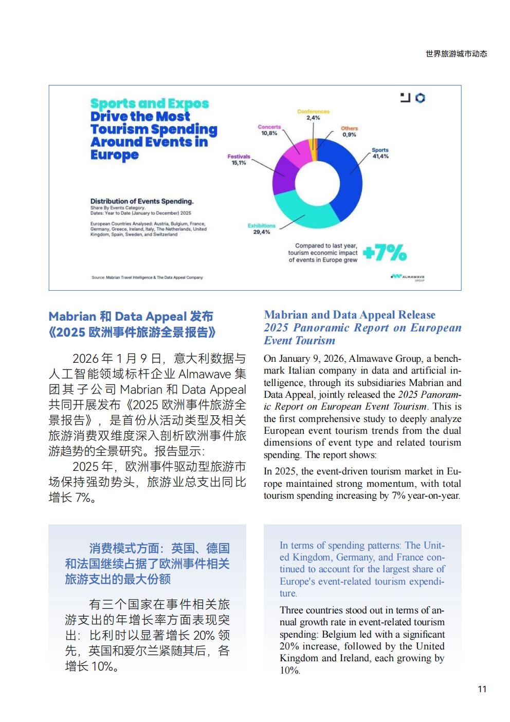 World Tourism Cities Newsletter（Issue No.2）_fororder_世界旅游城市动态2026年2期-World Tourism Cities Newsletter（Issue No.2）_12