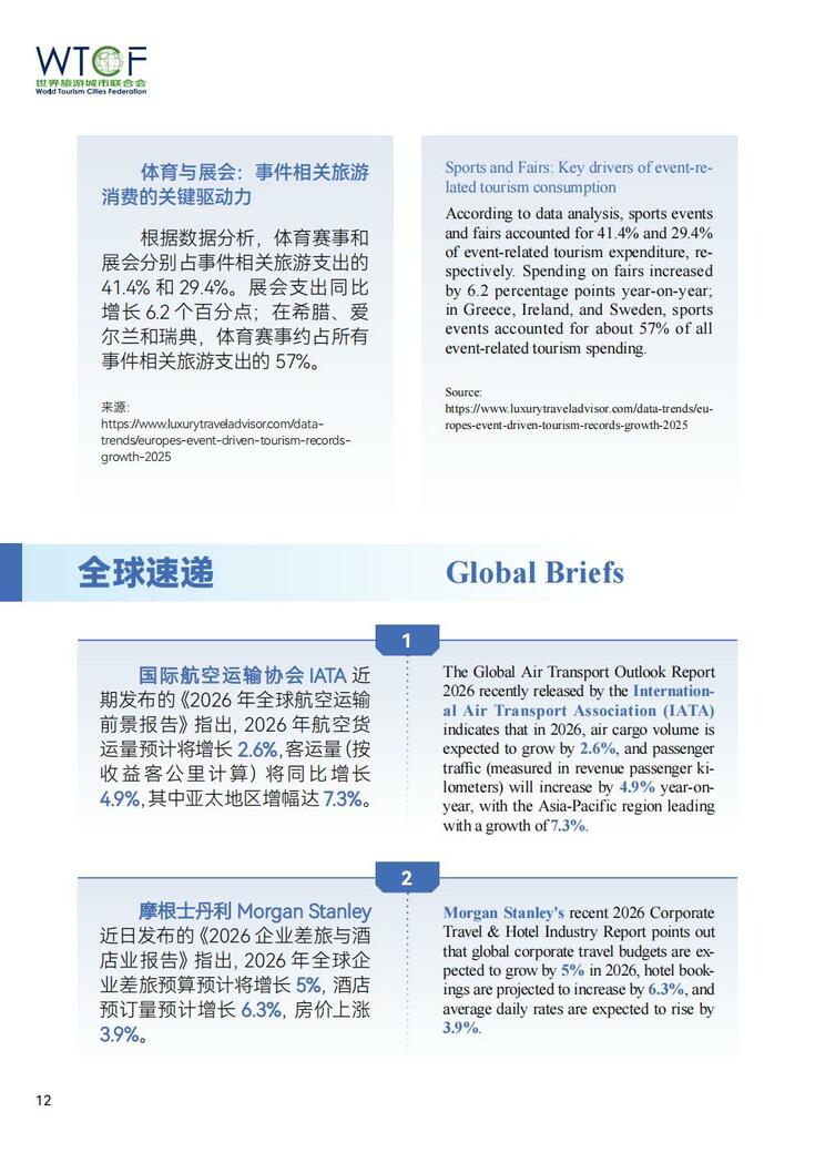 World Tourism Cities Newsletter（Issue No.2）_fororder_世界旅游城市动态2026年2期-World Tourism Cities Newsletter（Issue No.2）_13