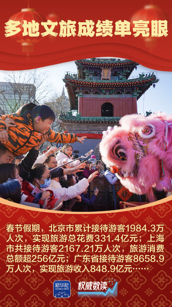 九组数据，感受万马奔腾的活力春节_fororder_3