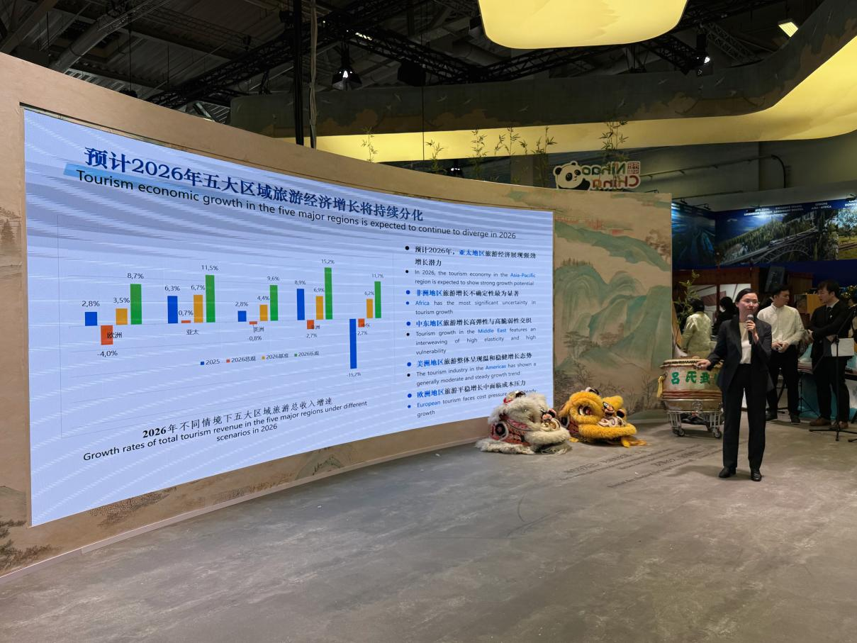 世界旅游城市联合会在柏林ITB发布《世界旅游经济趋势报告（2026）》_fororder_图片2